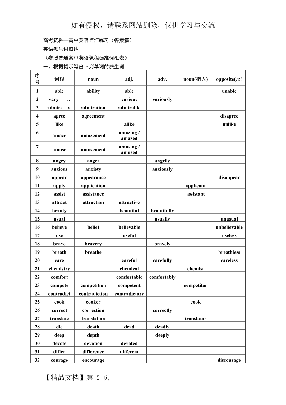 高考资料—高中英语词汇派生练习.doc_第2页