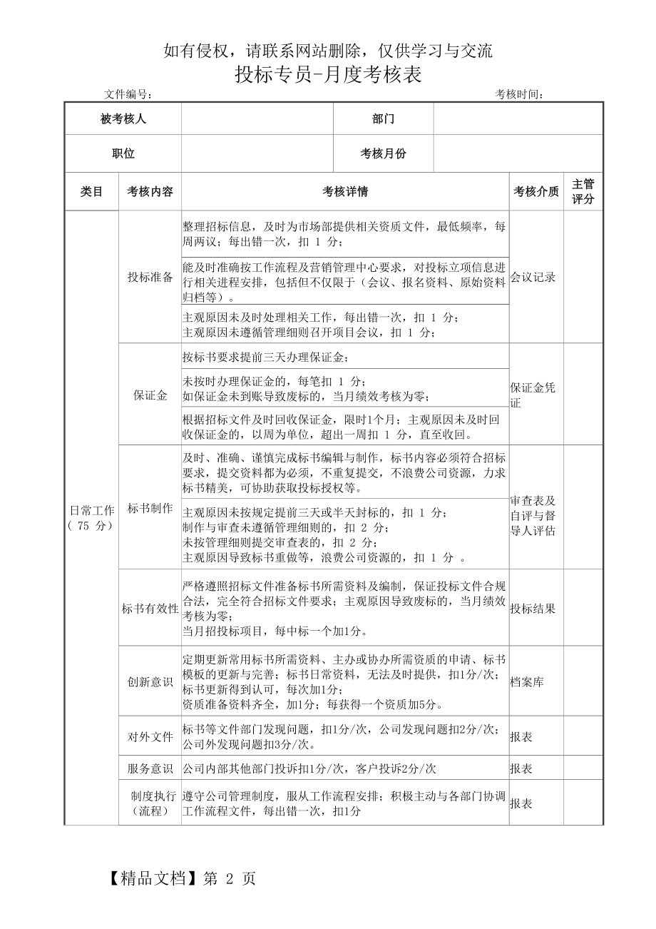 投标专员月度绩效考核表10085-4页文档资料.doc_第2页