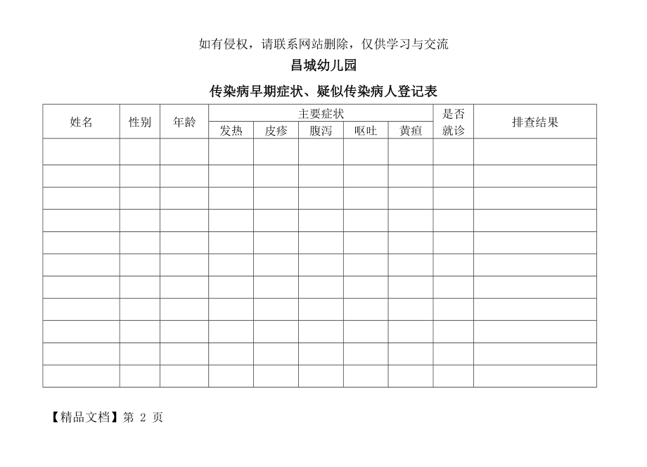 幼儿园传染病疫情登记记录表共3页word资料.doc_第2页