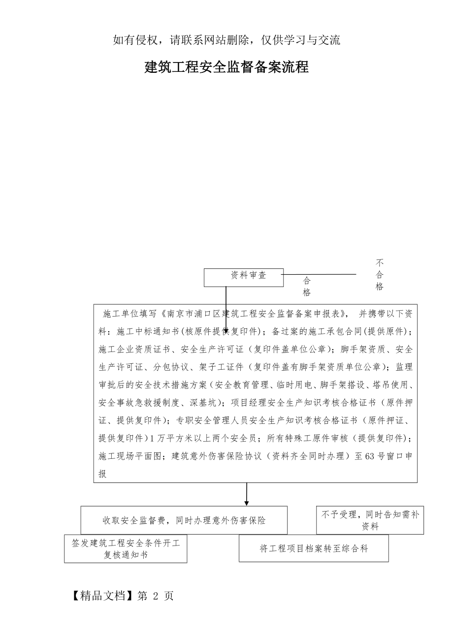 建筑工程安全监督备案流程word精品文档3页.doc_第2页