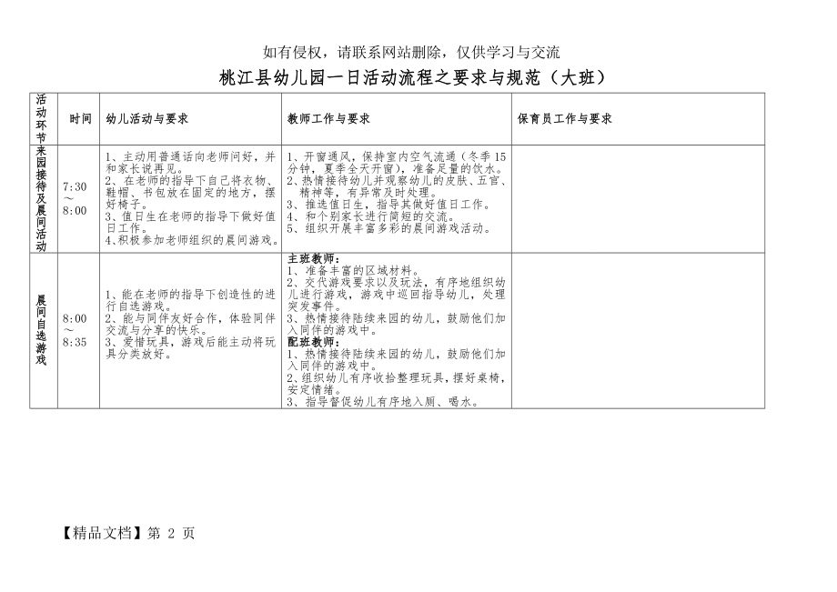 大班一日活动流程7页word文档.doc_第2页