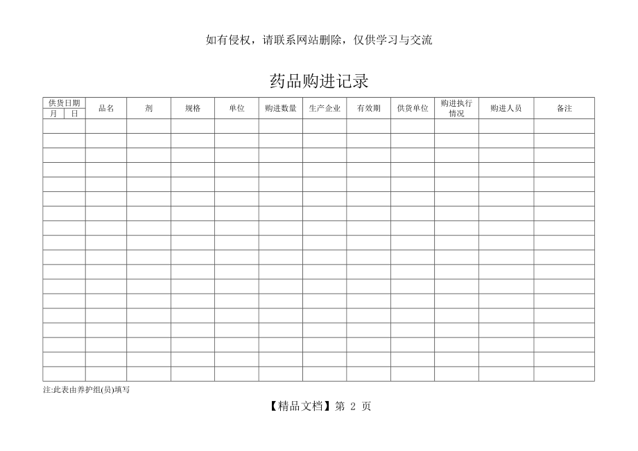 药品购进记录表.doc_第2页