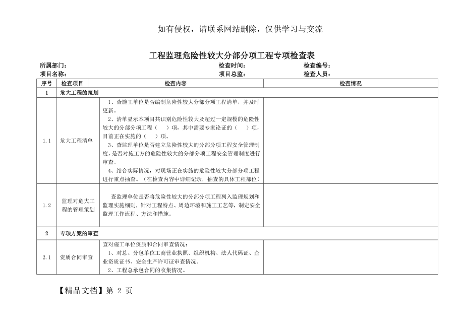 工程监理危险性较大分部分项工程专项检查表word资料6页.doc_第2页