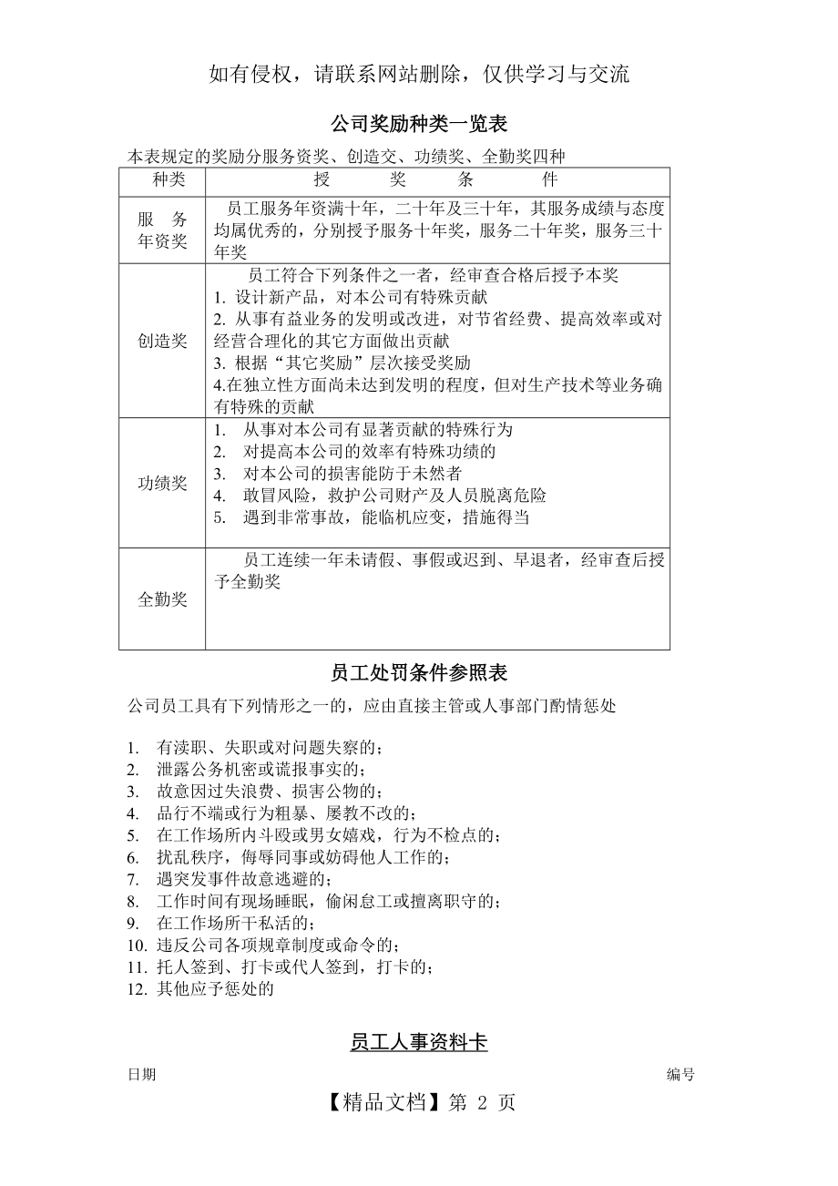 公司奖励种类一览表教学提纲.doc_第2页