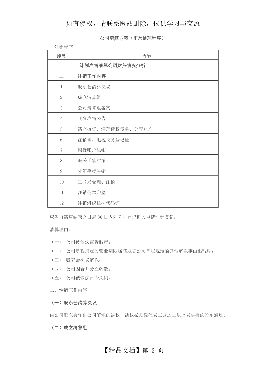 企业注销清算方案上课讲义.doc_第2页