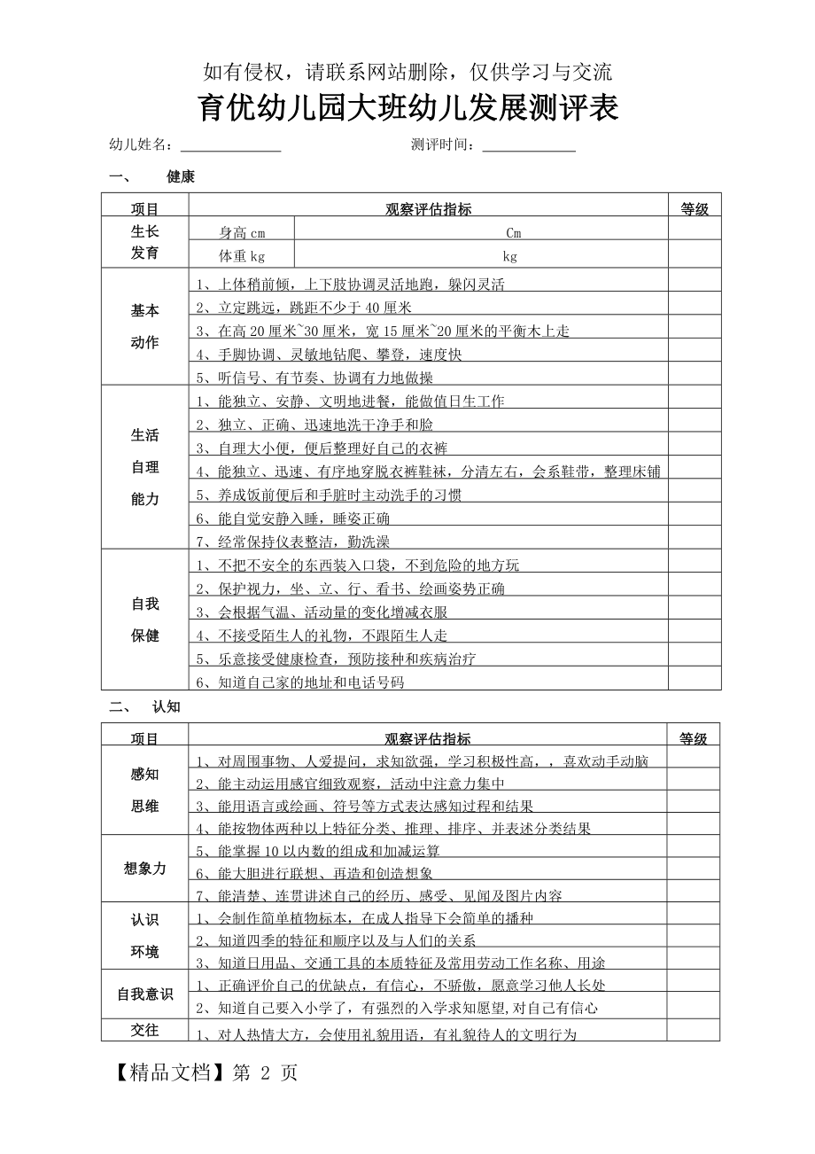 幼儿发展测评表7页word.doc_第2页