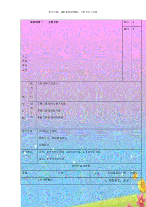 人力资源实训方案教学提纲.doc