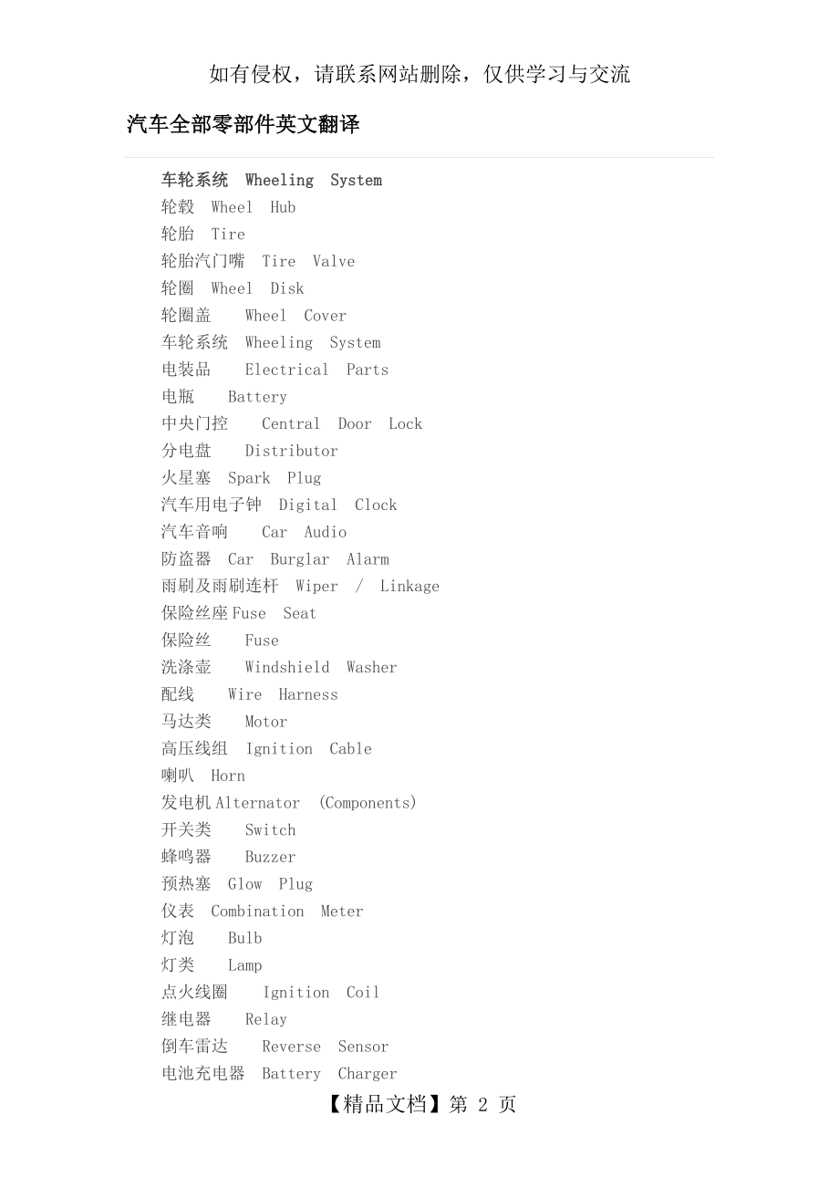 汽车全部零部件英文翻译.doc_第2页