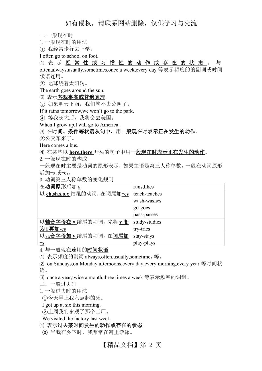 一般过去时一般现在时和现在完成时知识分享.doc_第2页