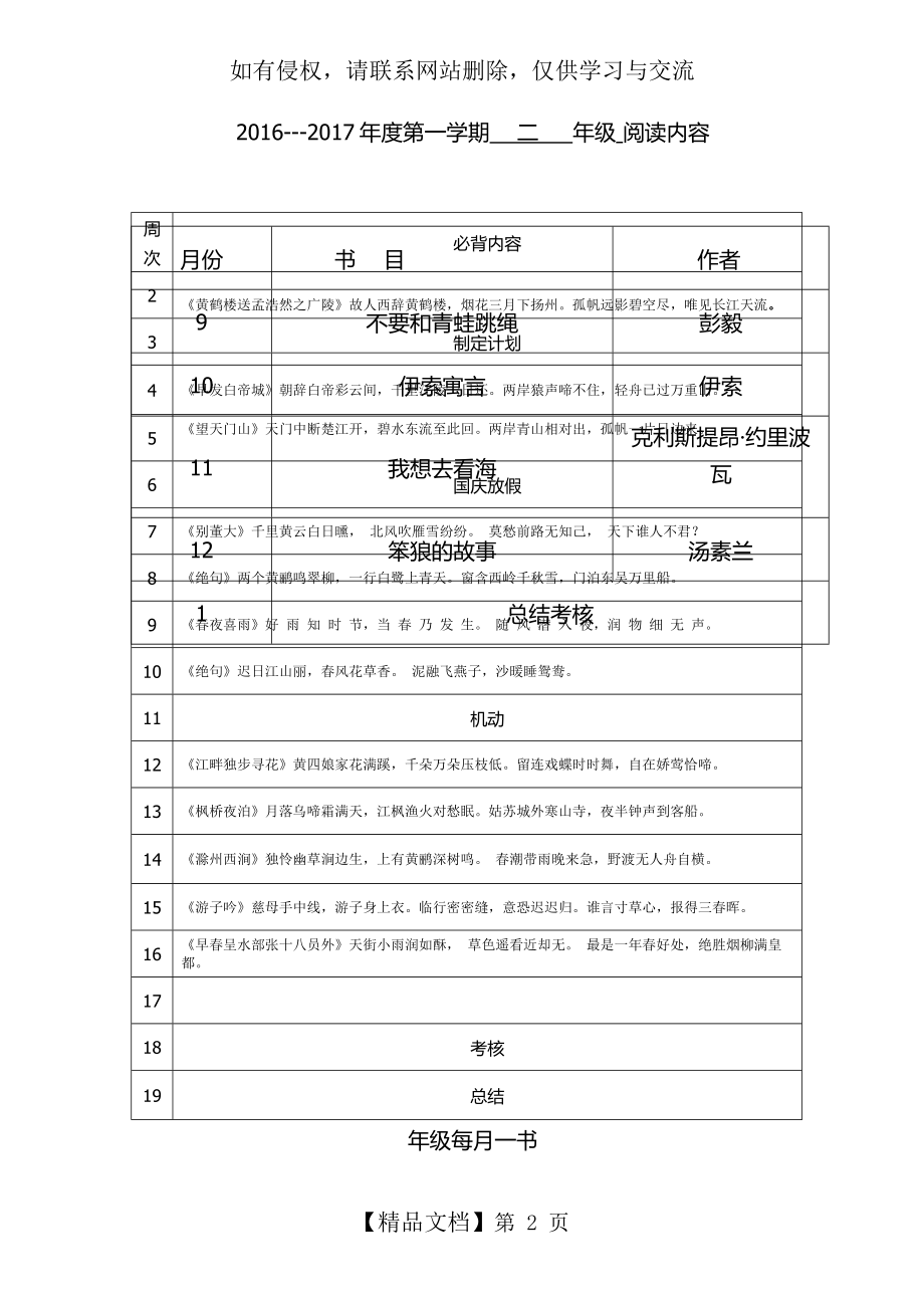 二年级阅读计划表格上课讲义.doc_第2页