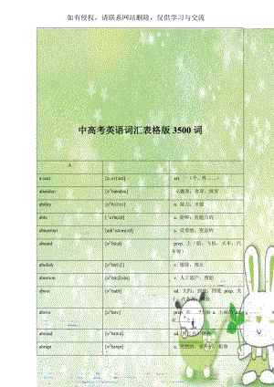 中高考英语词汇表格版3500词教学资料.doc