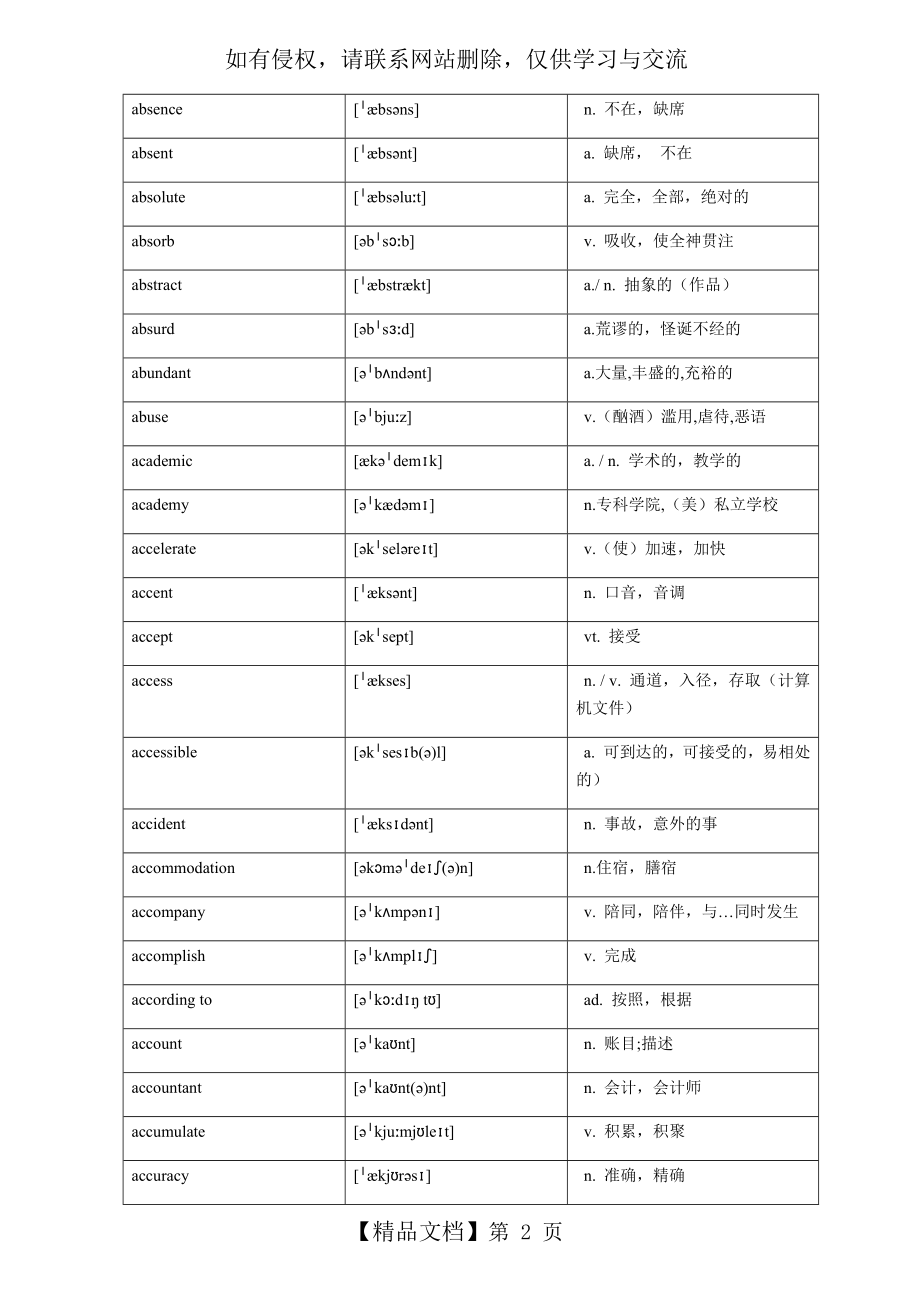 中高考英语词汇表格版3500词教学资料.doc_第2页