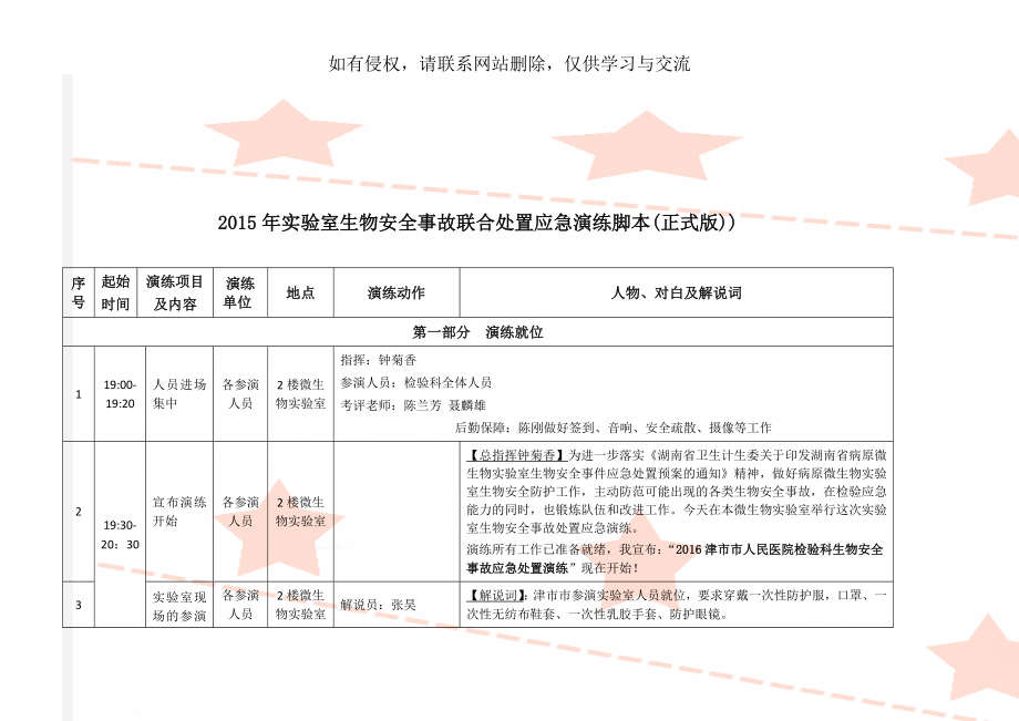 实验室生物安全事故联合处置应急演练脚本(正式版))6页word文档.doc_第1页