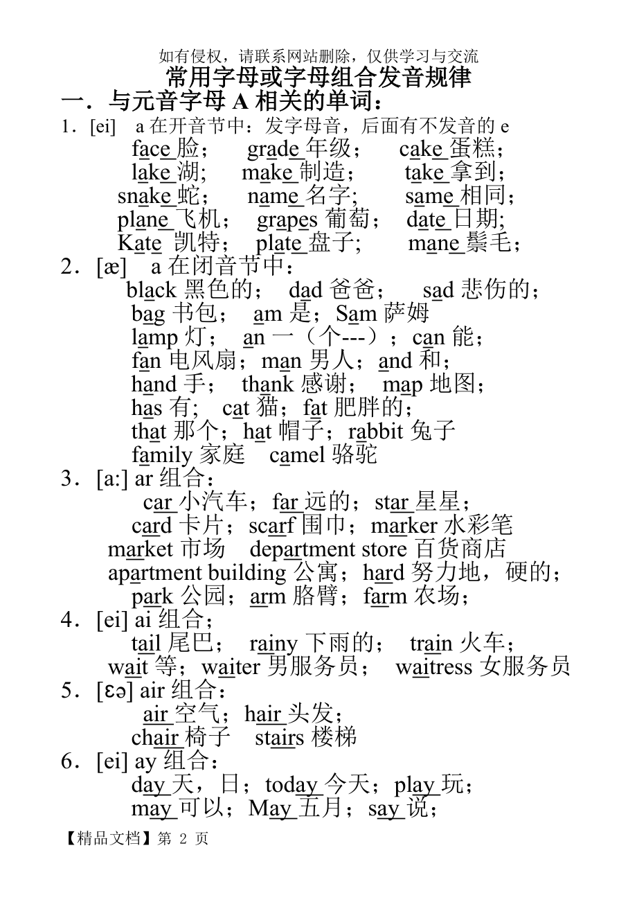 小学英语 常用字母或字母组合发音规律word资料9页.doc_第2页