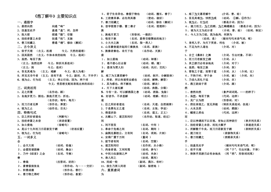 《庖丁解牛》知识点.doc_第1页