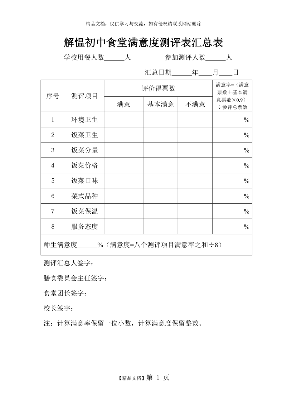 食堂满意度测评表汇总表.doc_第1页