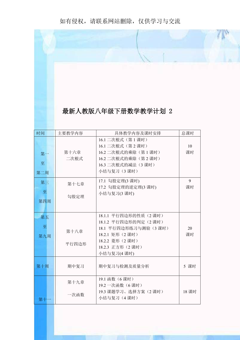 最新人教版八年级下册数学教学计划 2.doc_第1页