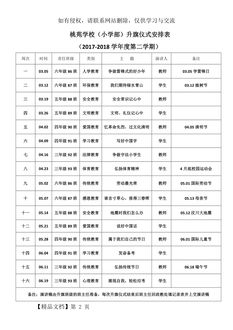 小学春季主题升旗安排共3页文档.doc_第2页