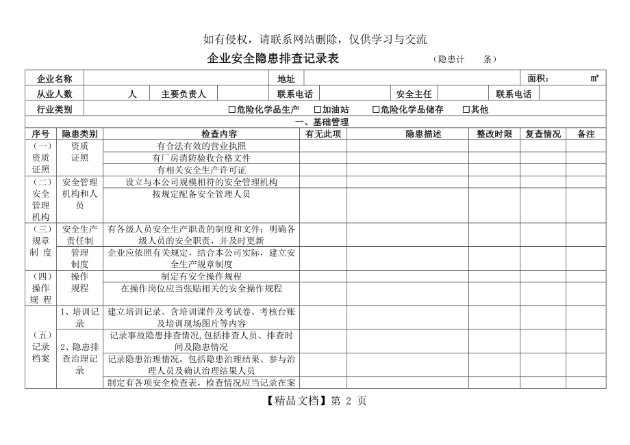 企业安全检查表讲课教案.doc_第2页