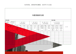 年度考核评分表共3页word资料.doc