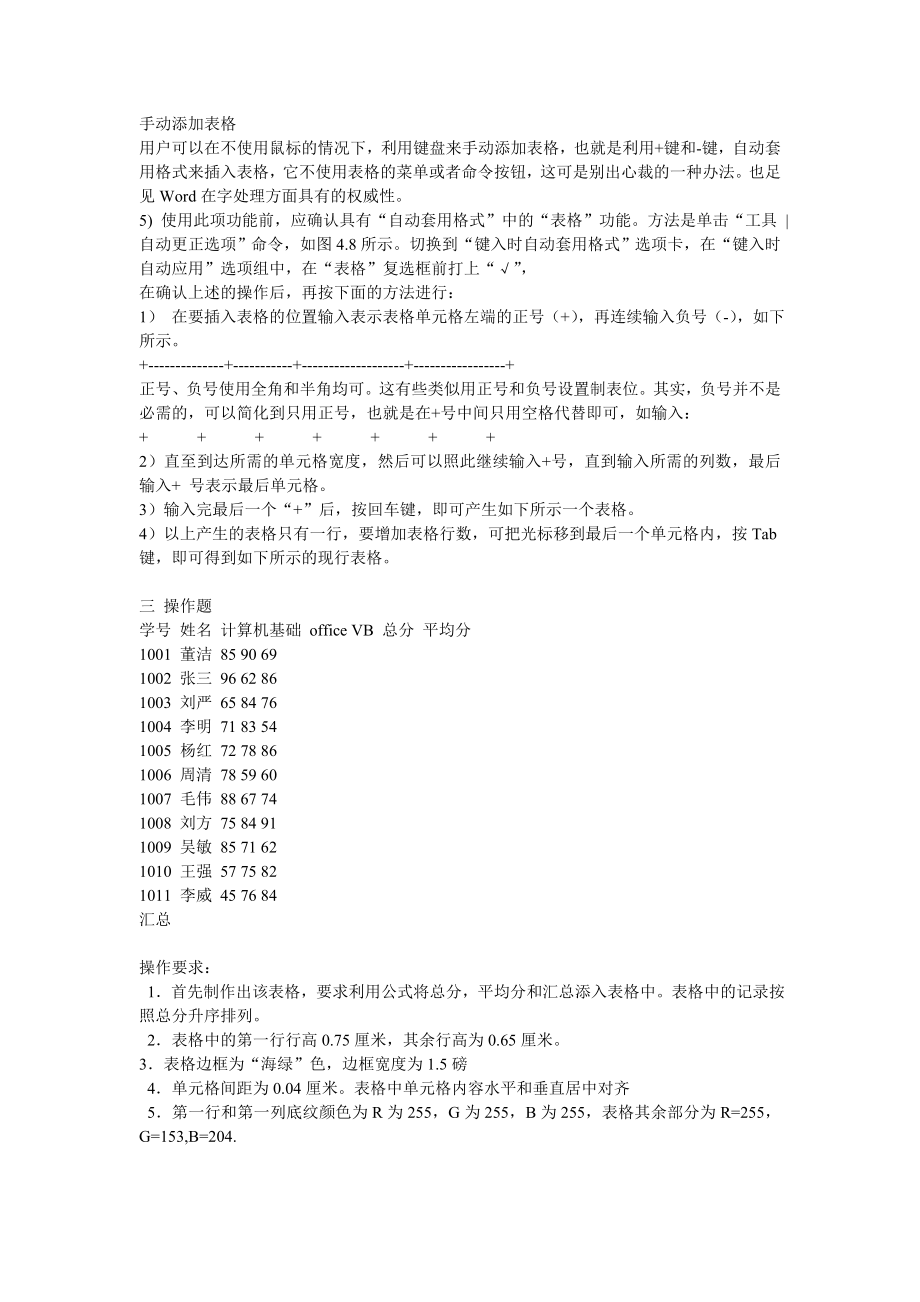 Word中表格的制作习题及答案.doc_第2页