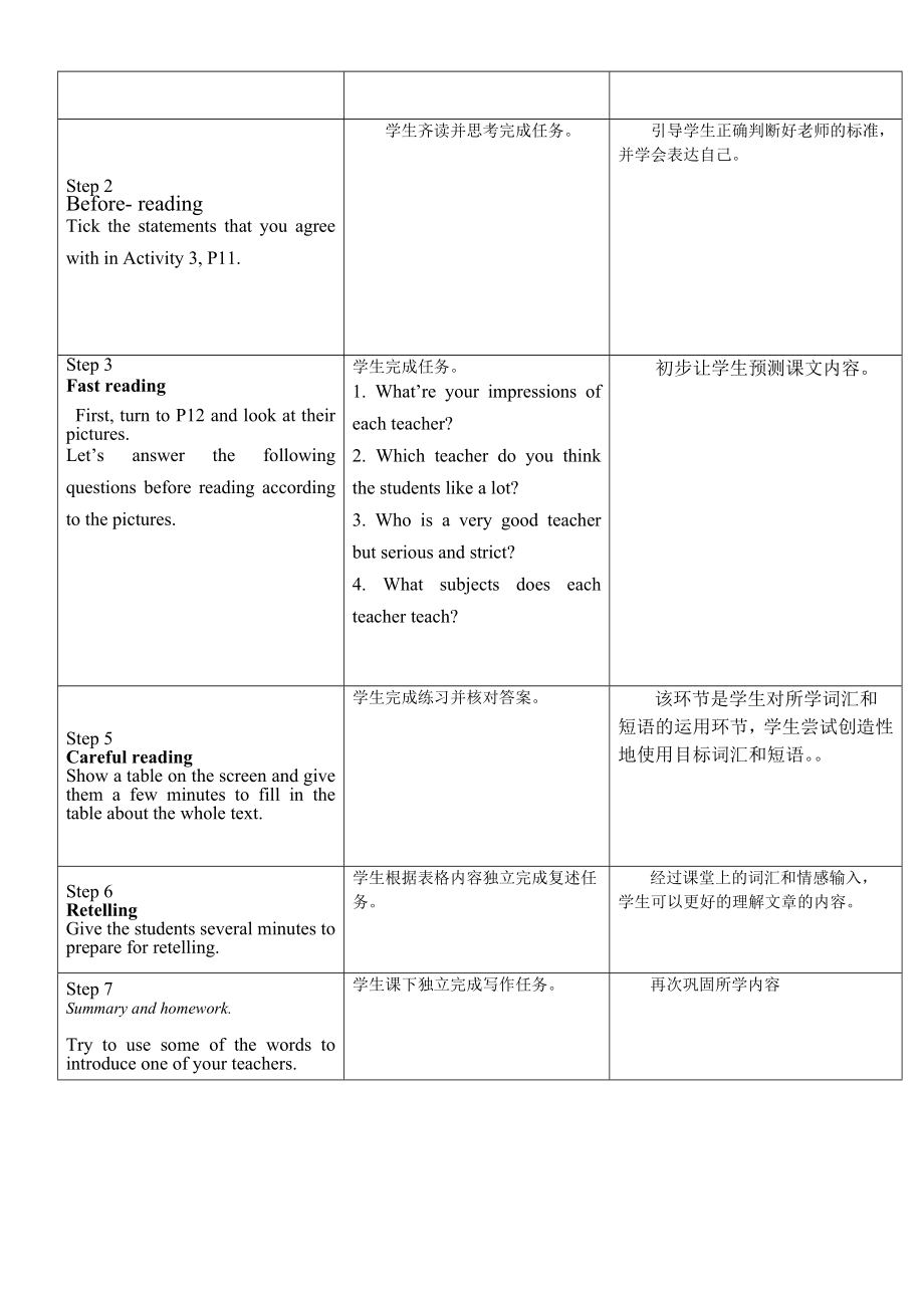 Module 2 My New Teachers— 教学设计-2021-2022学年高中英语外研版必修一 - 副本 (2).doc_第2页