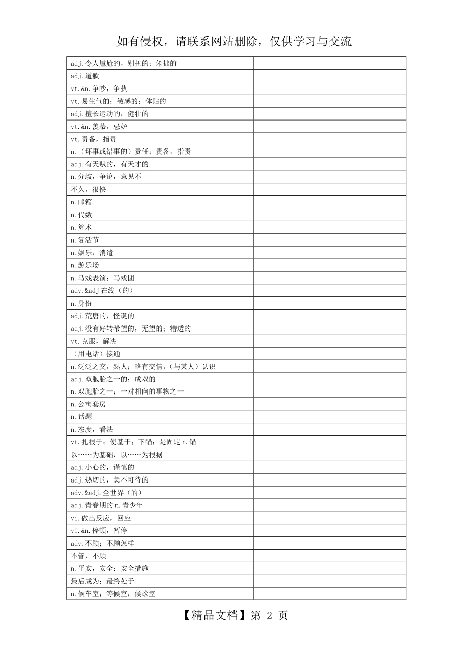 牛津高中英语模块五单词默写表.doc_第2页