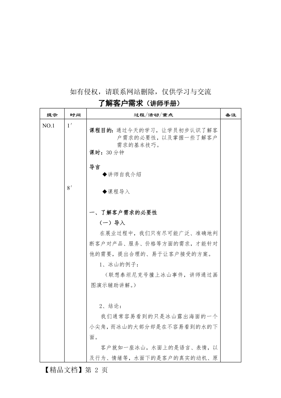 客户需求的根本-12页word资料.doc_第2页