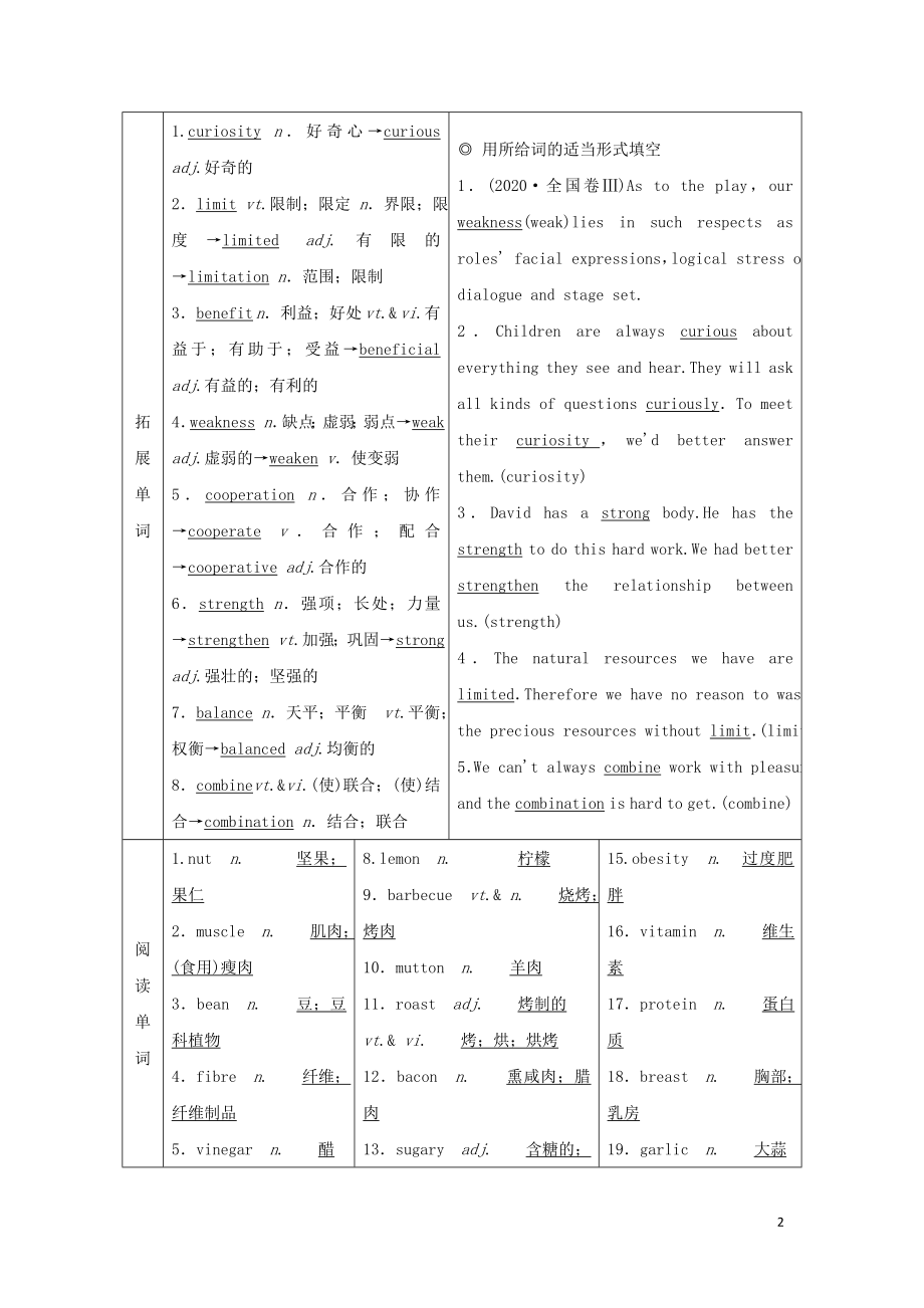 2022版高考英语一轮复习Unit2Healthyeating学案必修3.doc_第2页