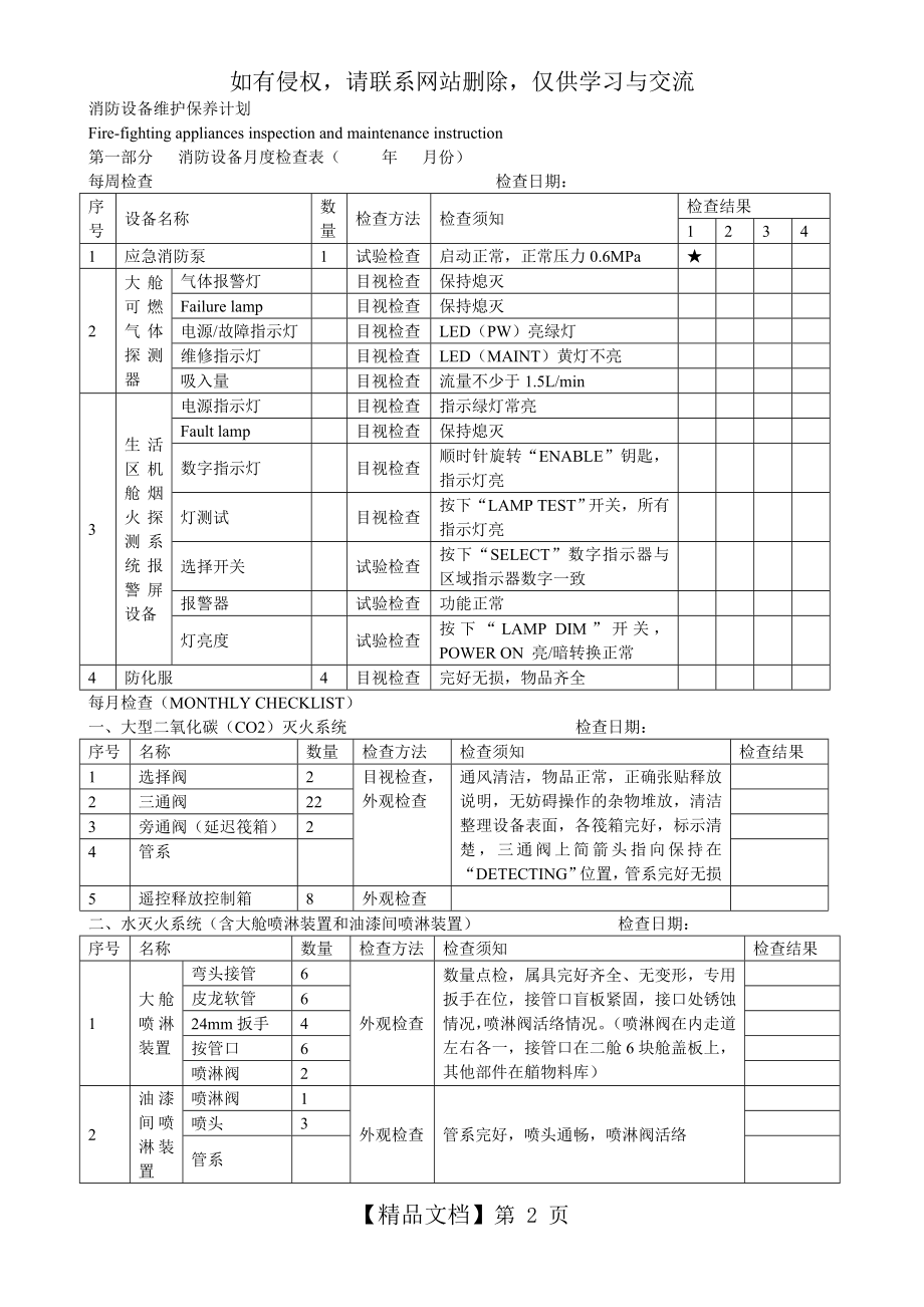 船舶消防设备维护保养计划.doc_第2页