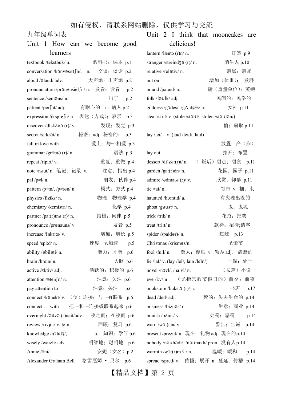 人教版新目标九年级英语全册单词表说课讲解.doc_第2页