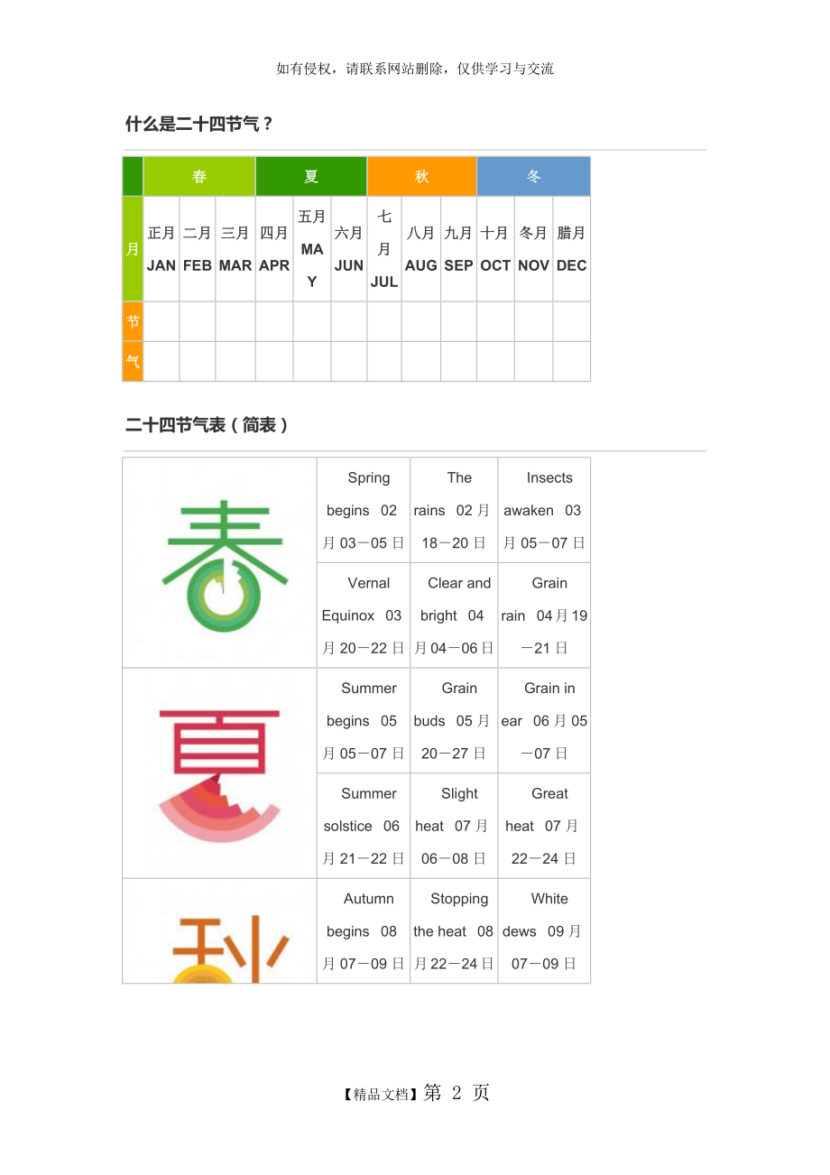 二十四节气表(简表)说课材料.doc_第2页