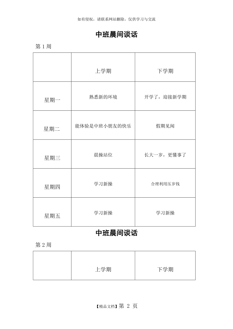 中班晨间谈话内容进度表演示教学.doc_第2页