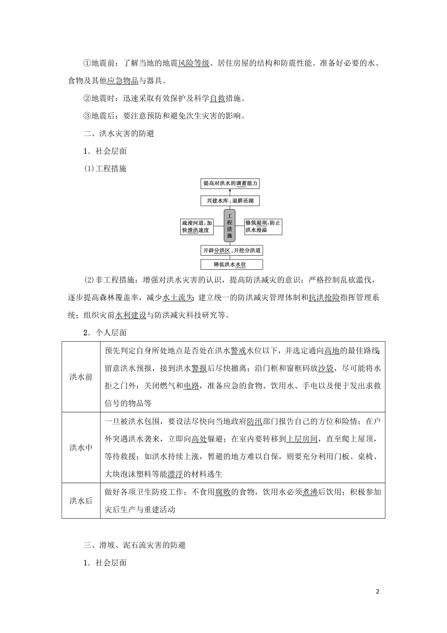 新教材高中地理第四单元从人地作用看自然灾害第二节自然灾害的防避学案鲁教版必修第一册.doc_第2页