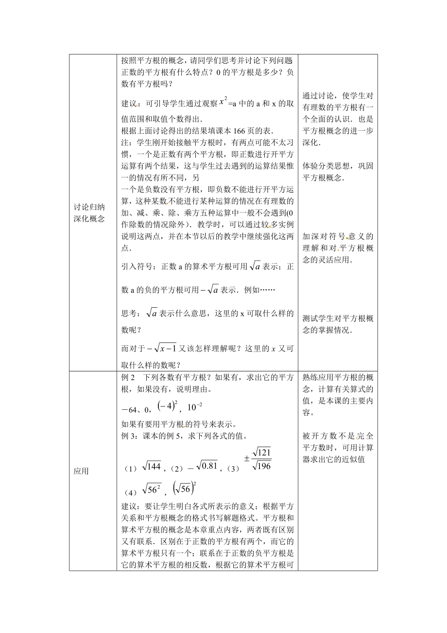 人教版七年级下册数学 6.1 第3课时 平方根 2 教案.doc_第2页