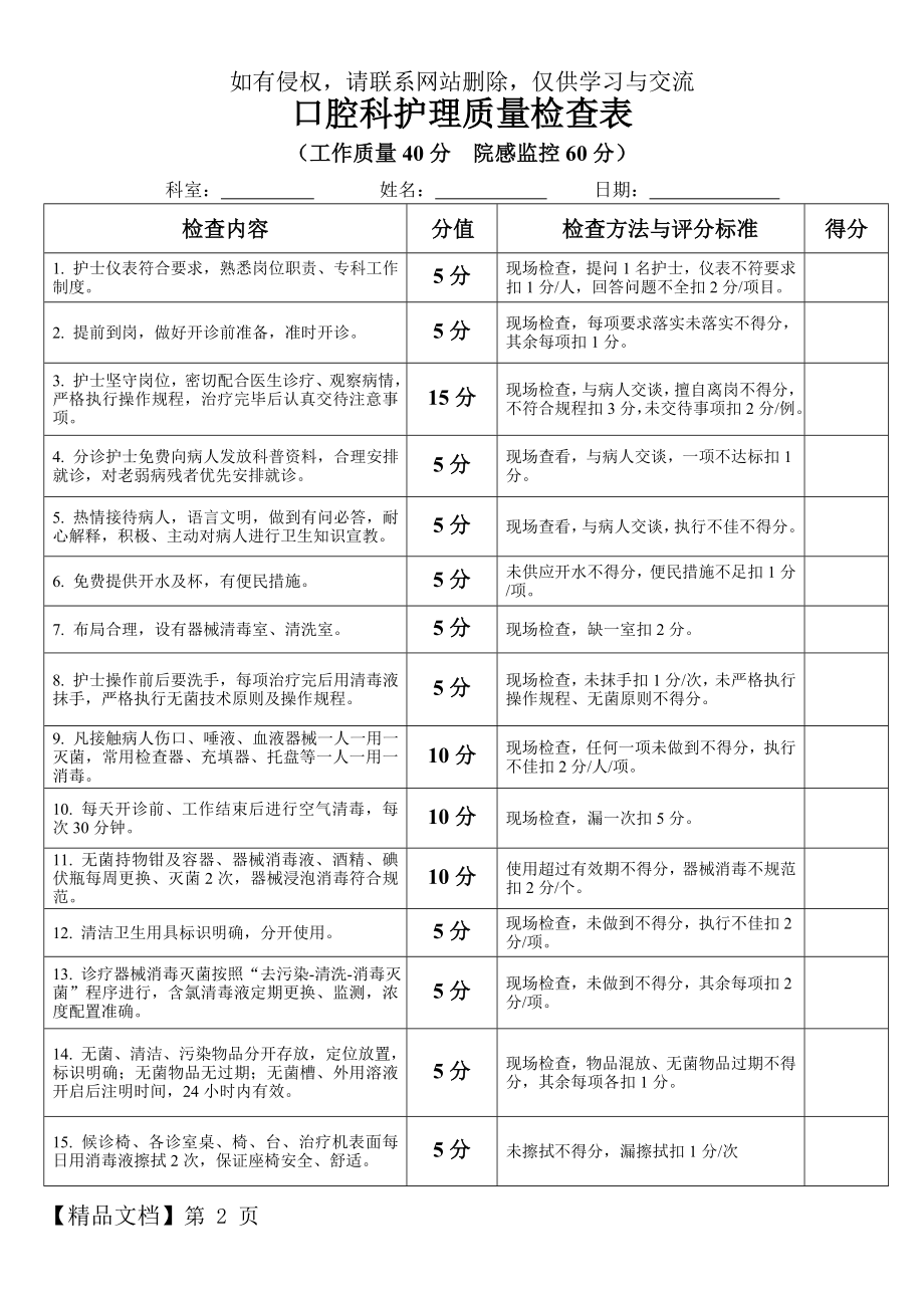 护理质量检查表口腔科3页.doc_第2页