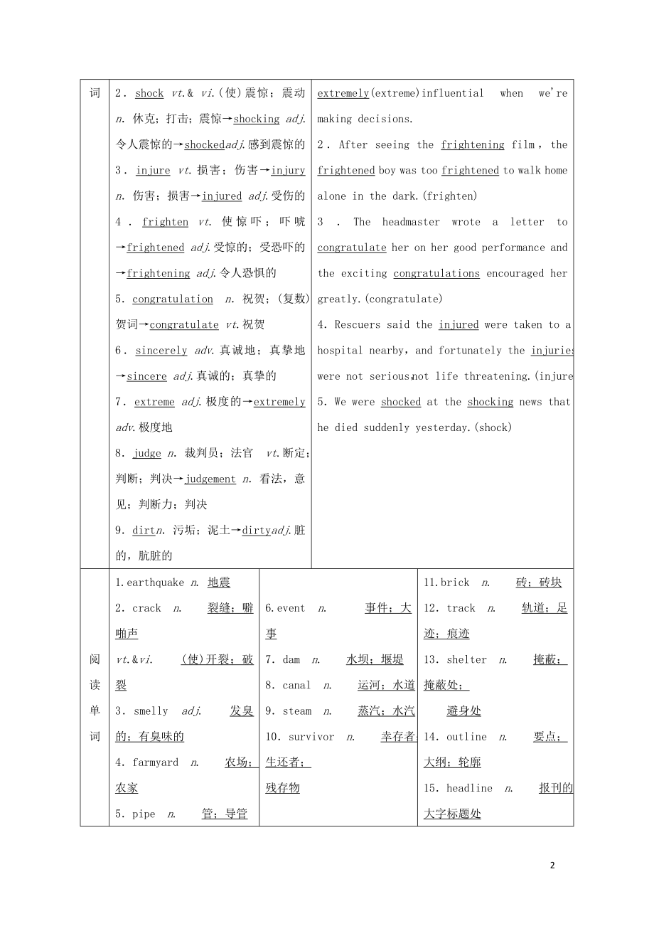 2022版高考英语一轮复习Unit4Earthquakes学案必修1.doc_第2页