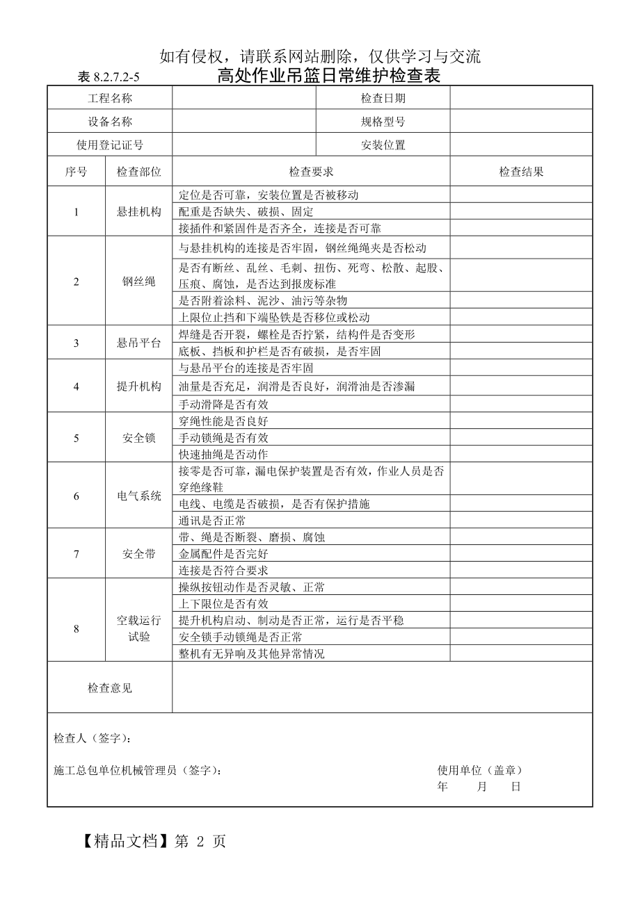 表8高处作业吊篮日常维护检查表.doc_第2页