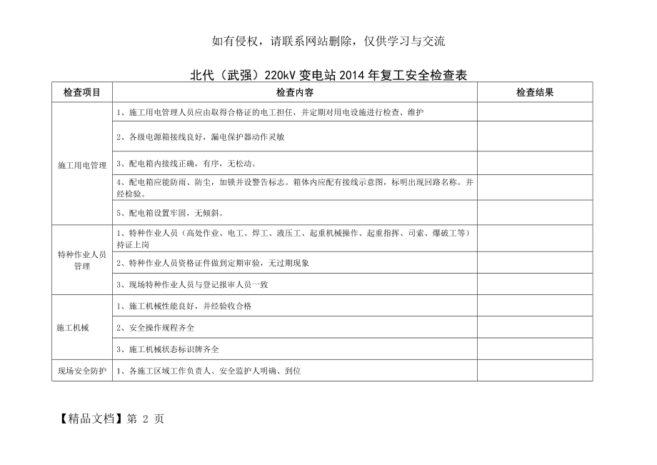 年后复工施工现场安全检查表3页.doc_第2页