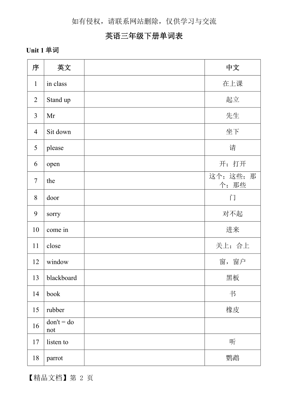 苏教版三年级下册英语单词表.doc_第2页