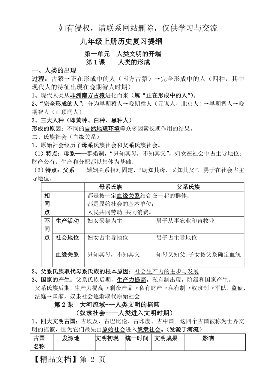 人教版九年级上册历史知识点归纳总结知识讲解.doc_第2页