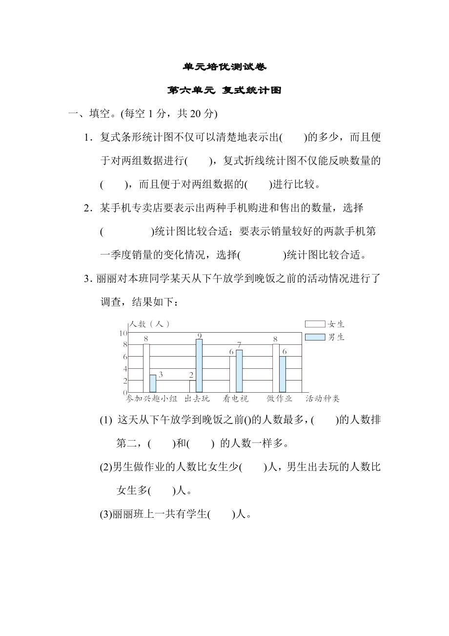 青岛版五年级下册数学 第六单元 复式统计图 测试卷.docx_第1页