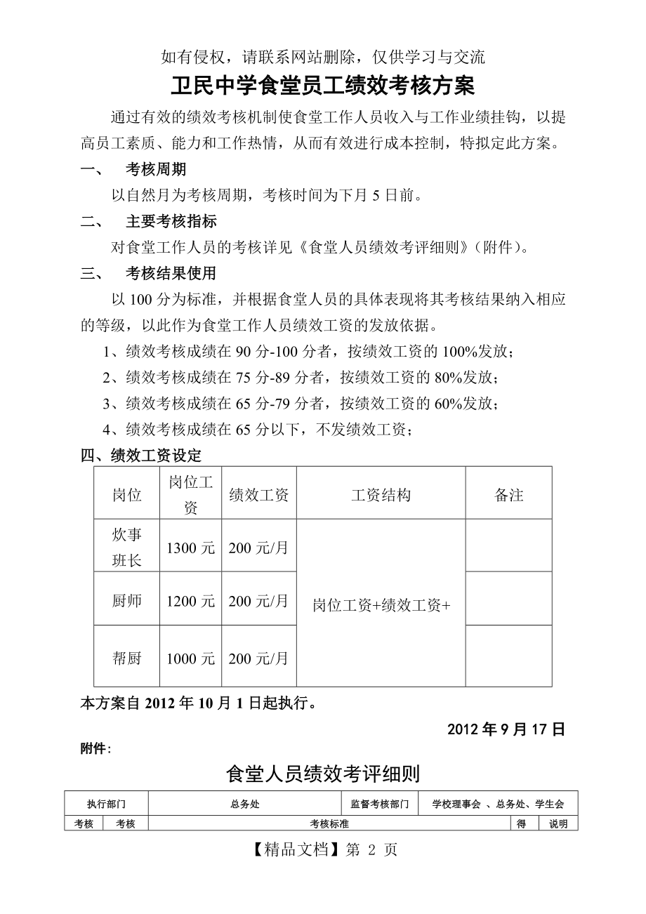 职工食堂绩效考核方案及考评细则.doc_第2页