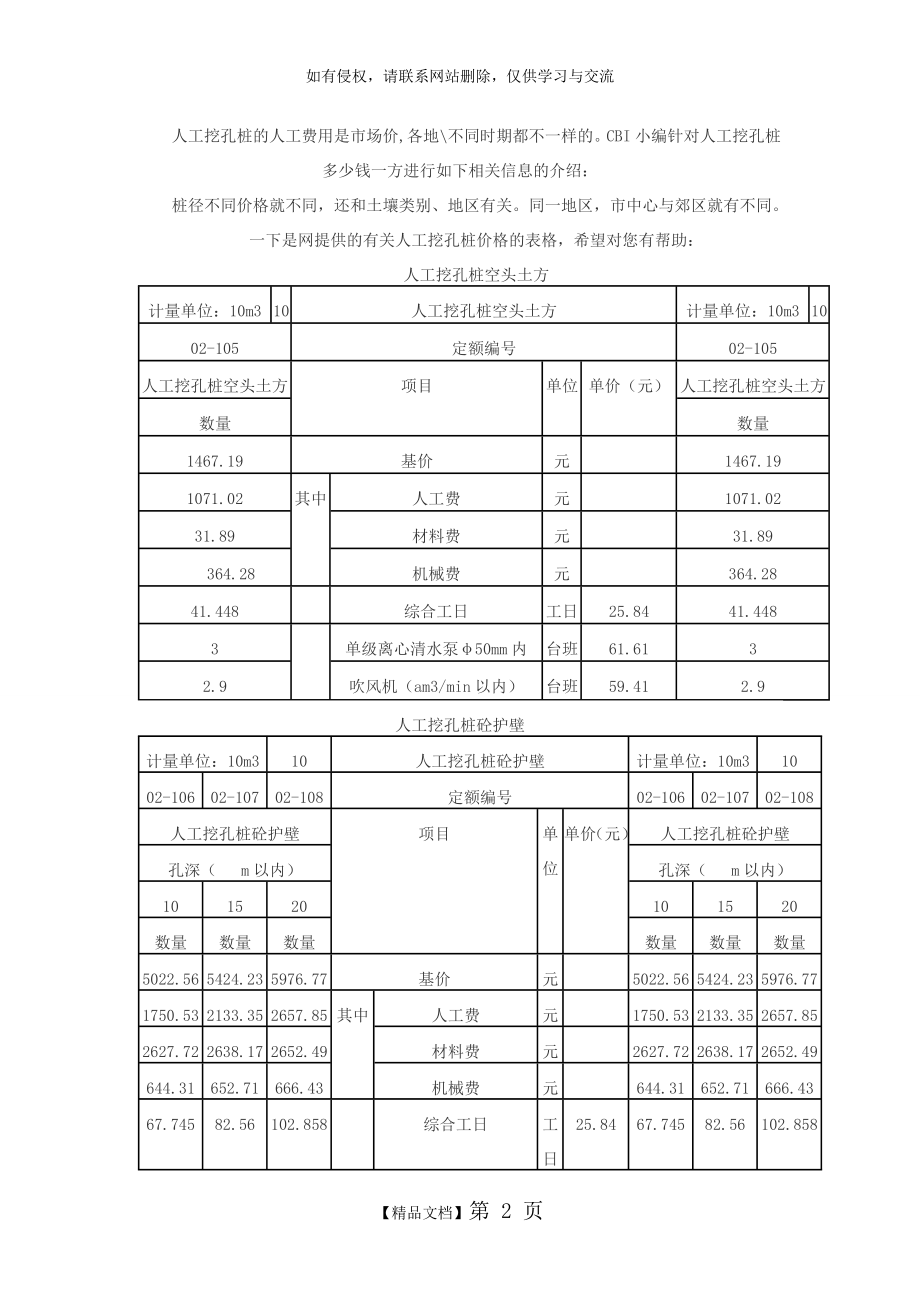 人工挖孔桩(护壁)费用计算电子版本.doc_第2页