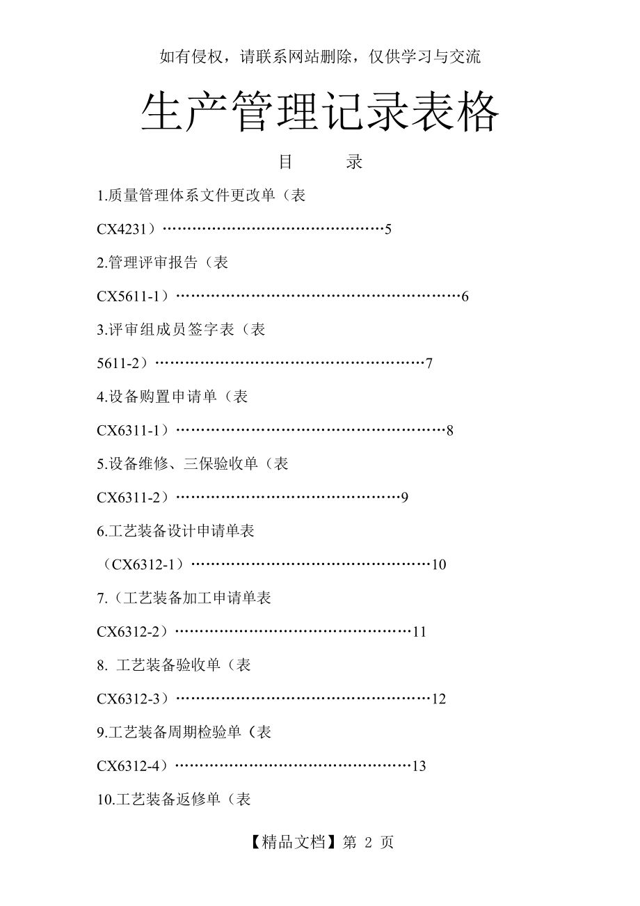 生产管理记录表格大全66168.doc_第2页