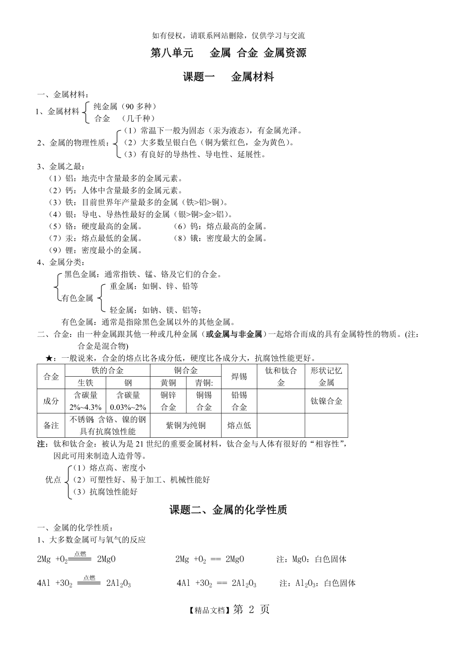 人教版九年级化学下册单元知识总结教案资料.doc_第2页