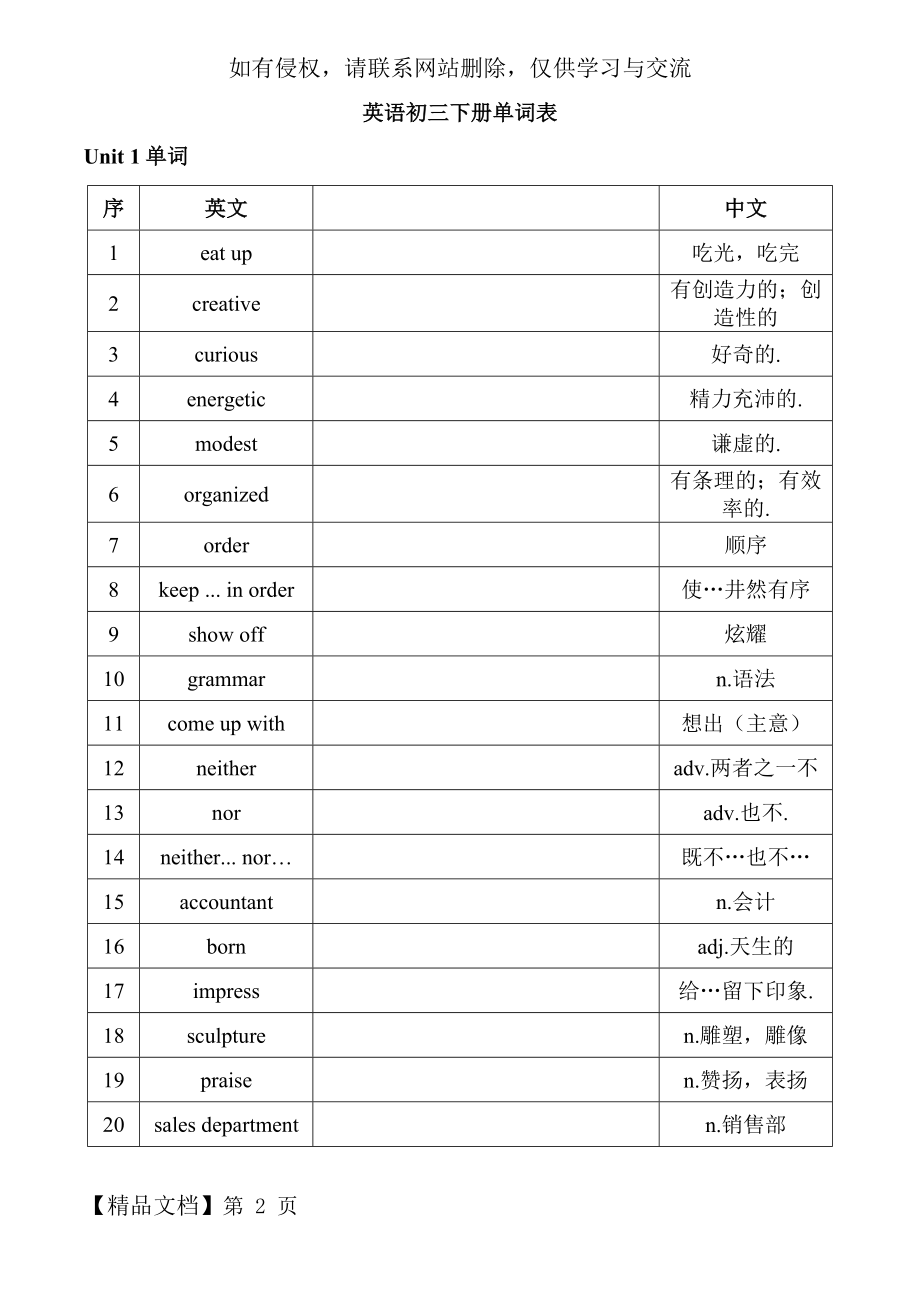 苏教版初三上册英语单词表 .doc_第2页