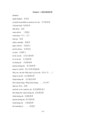 外研版八年级英语上册 Module1—6重点短语总结（WORD版）.doc