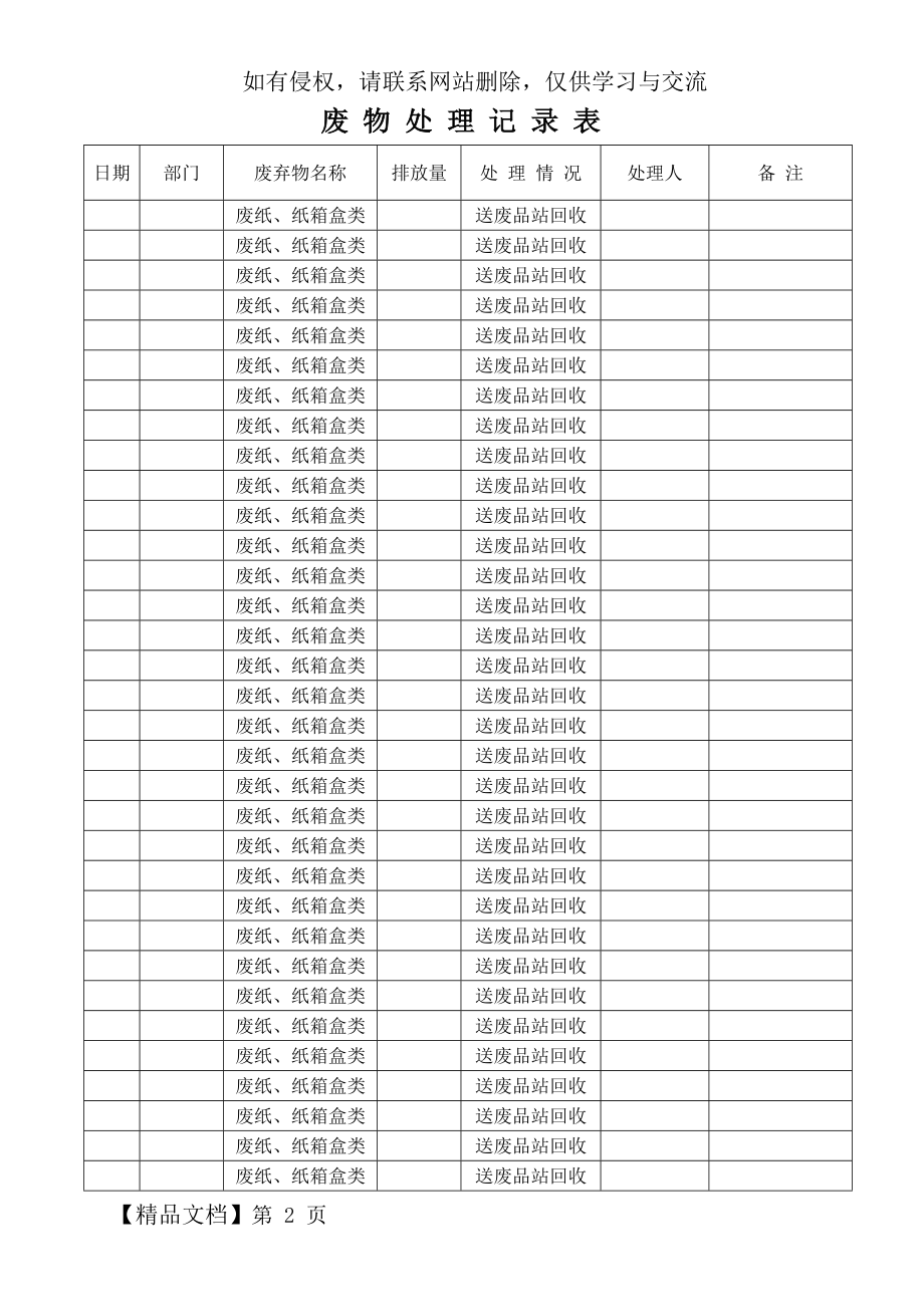 废弃物处理记录表9页.doc_第2页