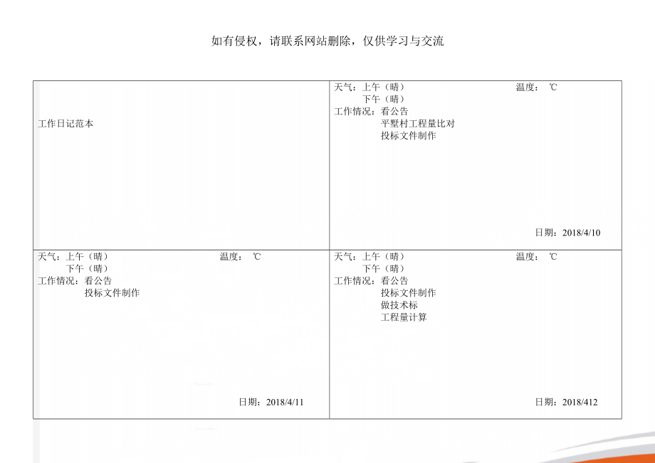 工作日记范本-32页精选文档.doc_第1页